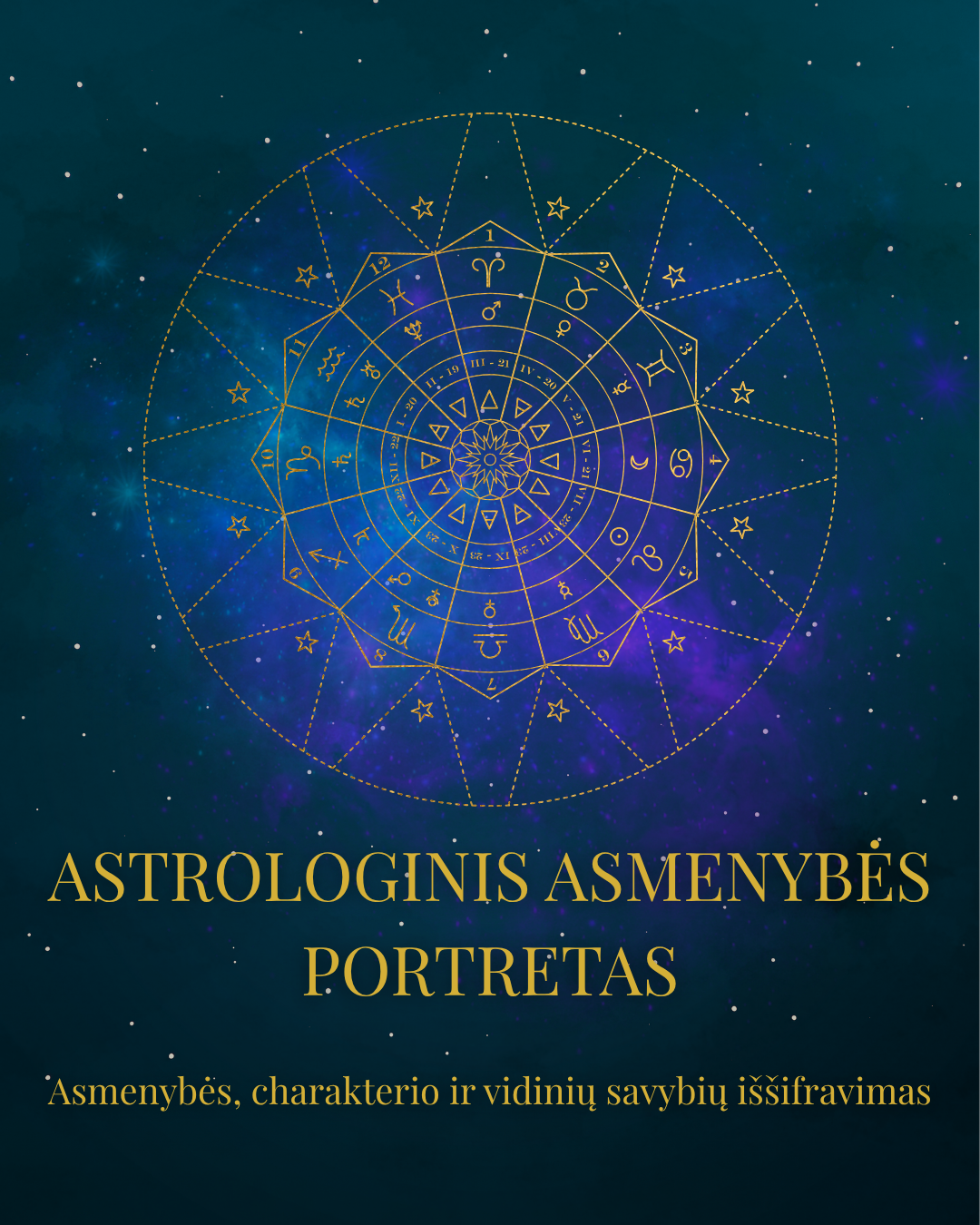 Pilnas astrologinis amenybės portretas